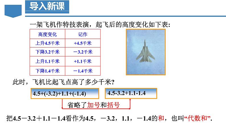 1.3.2 有理数的减法（第2课时 有理数加减混合运算）（课件）-七年级数学上册同步备课系列（人教版）第5页