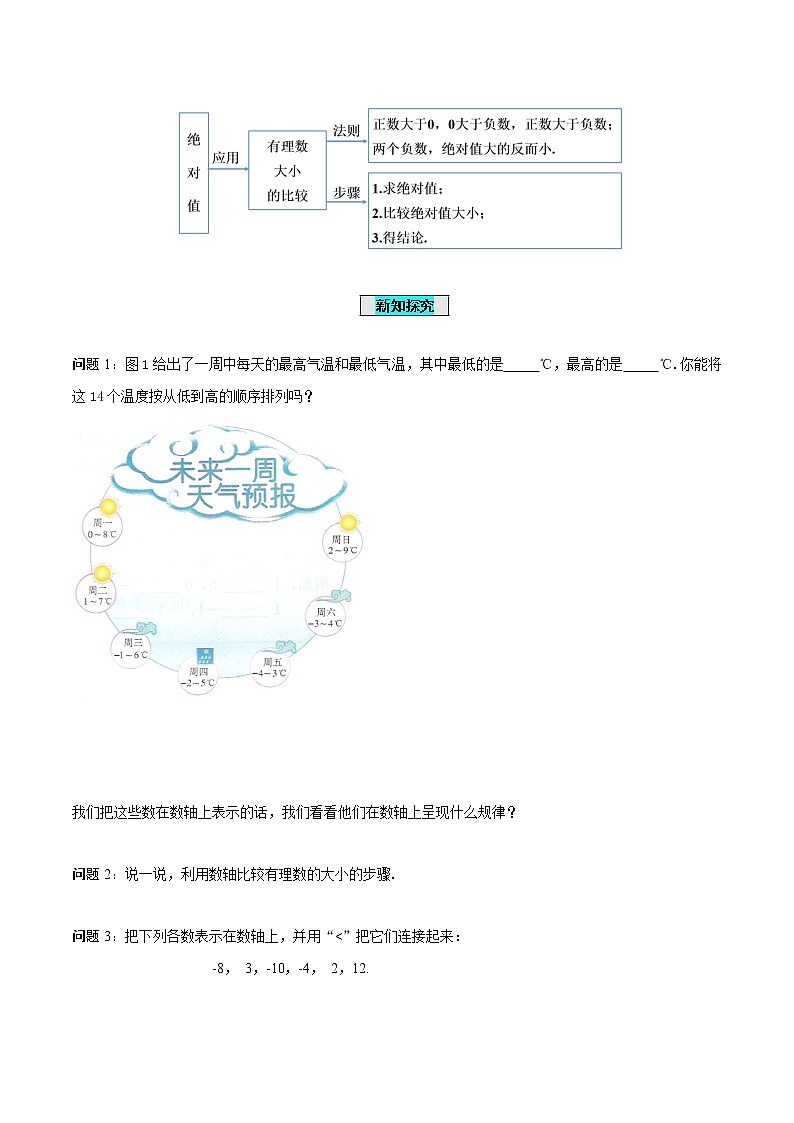 1.2.4 绝对值（第2课时 有理数大小的比较）（学案）-七年级数学上册同步备课系列（人教版）第2页