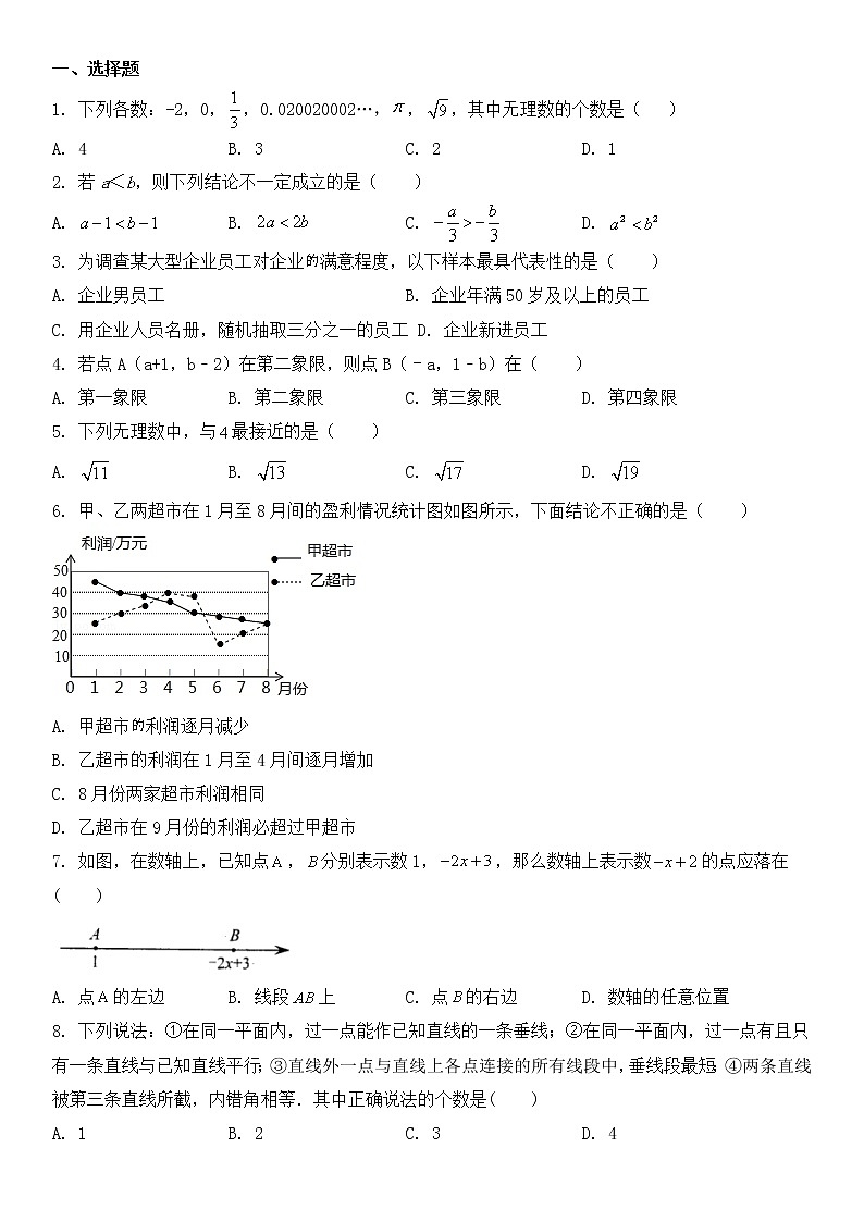 2019年七年级下册数学期末试卷第1页