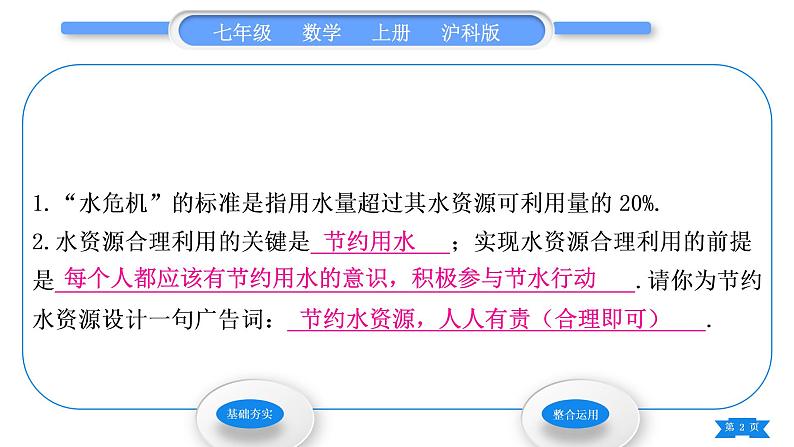 沪科版七年级数学上第5章数据的收集与整理5.5综合与实践5水资源浪费现象的调查习题课件第2页