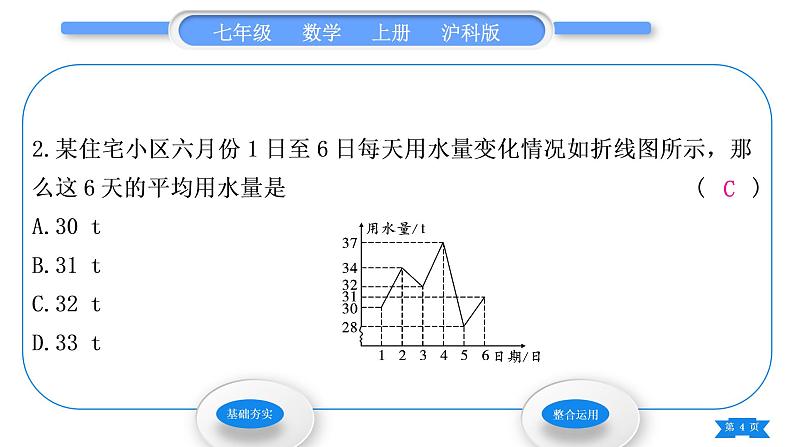 沪科版七年级数学上第5章数据的收集与整理5.5综合与实践5水资源浪费现象的调查习题课件04