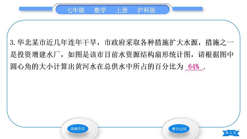 沪科版七年级数学上第5章数据的收集与整理5.5综合与实践5水资源浪费现象的调查习题课件05