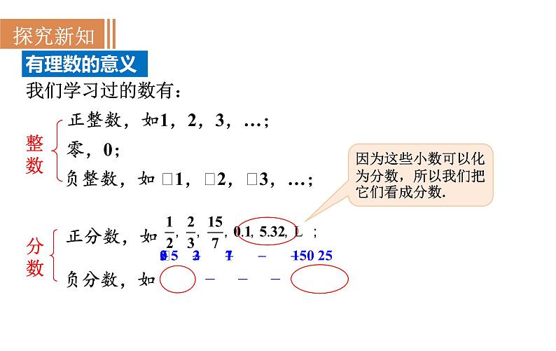 沪科版七年级数学上册课件 1.1.2  有理数的分类第4页