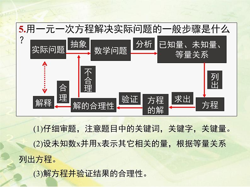 第5章 一元一次方程复习 北师大版七年级数学上册课件第8页