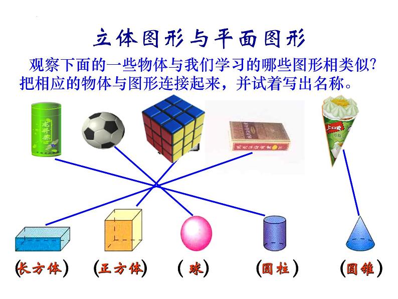 4.1 认识立体图形和平面图形 课件  2022—2023学年人教版数学七年级上册第5页