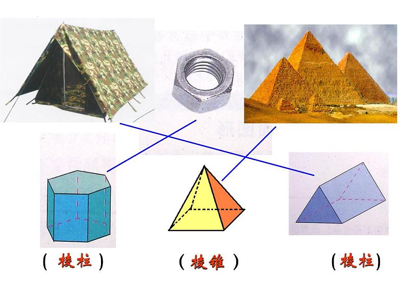 4.1 认识立体图形和平面图形 课件  2022—2023学年人教版数学七年级上册第6页