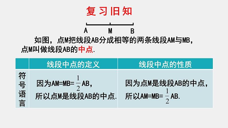 4.3.2 角的比较运算 课件 2022-2023学年人教版七年级数学上册第3页