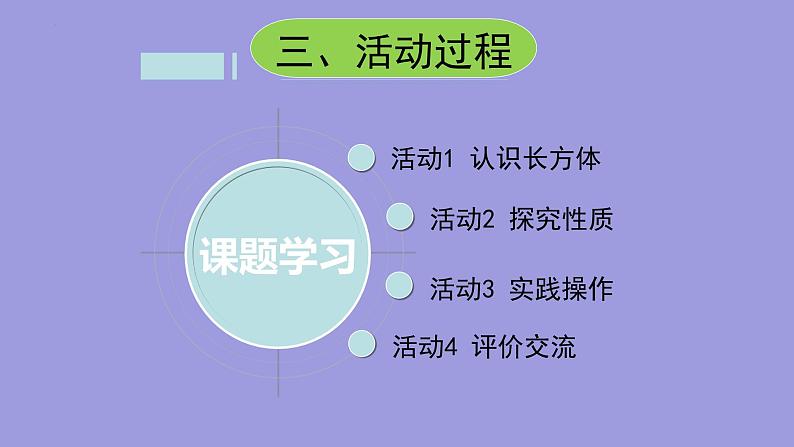 4.4 课题学习：设计制作长方体形状的包装纸盒课件2022-2023学年人教版数学七年级上册第5页