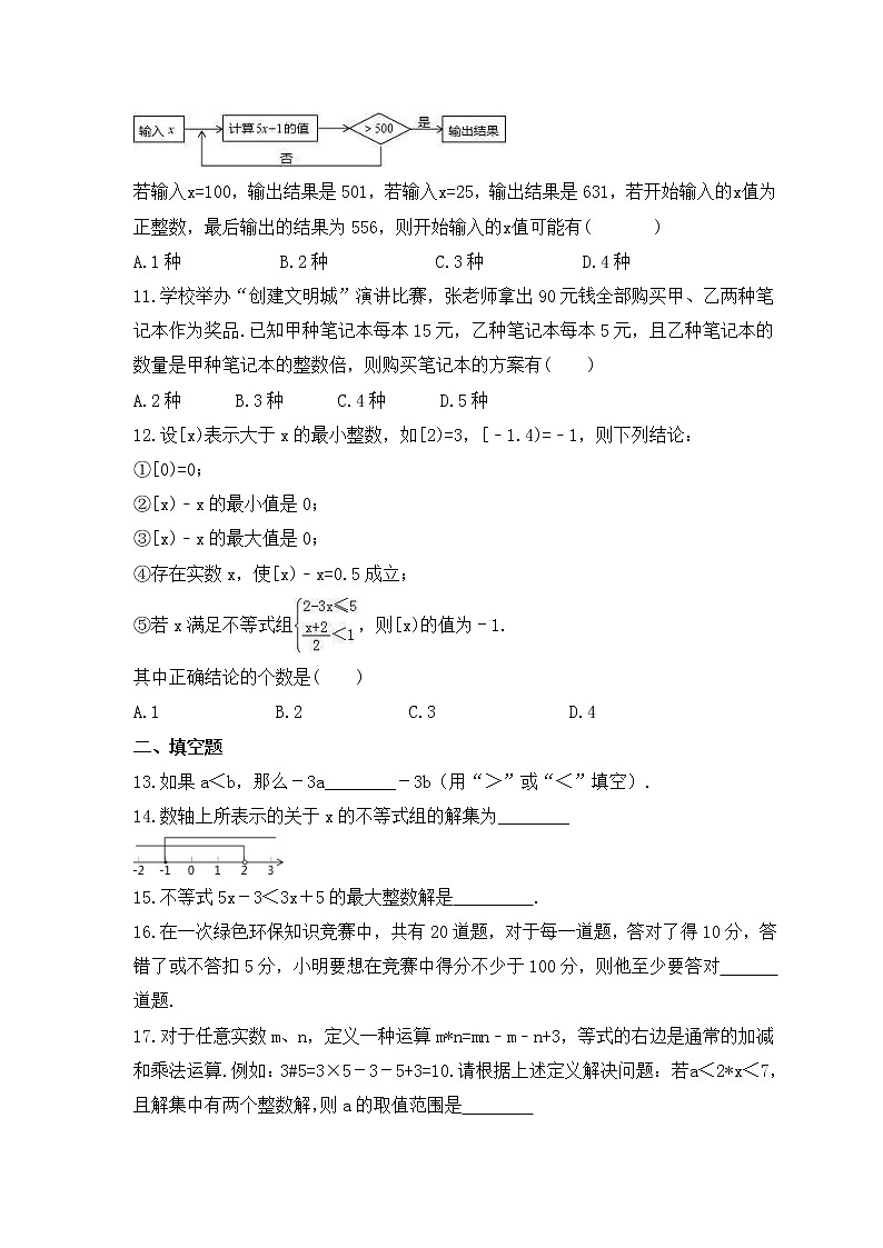 中考数学一轮考点复习方程与不等式《一元一次不等式(组)》精练(原卷版)第2页