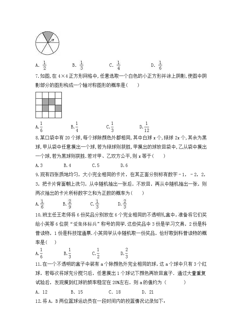 中考数学一轮考点复习统计与概率《概率初步》精练(原卷版)第2页
