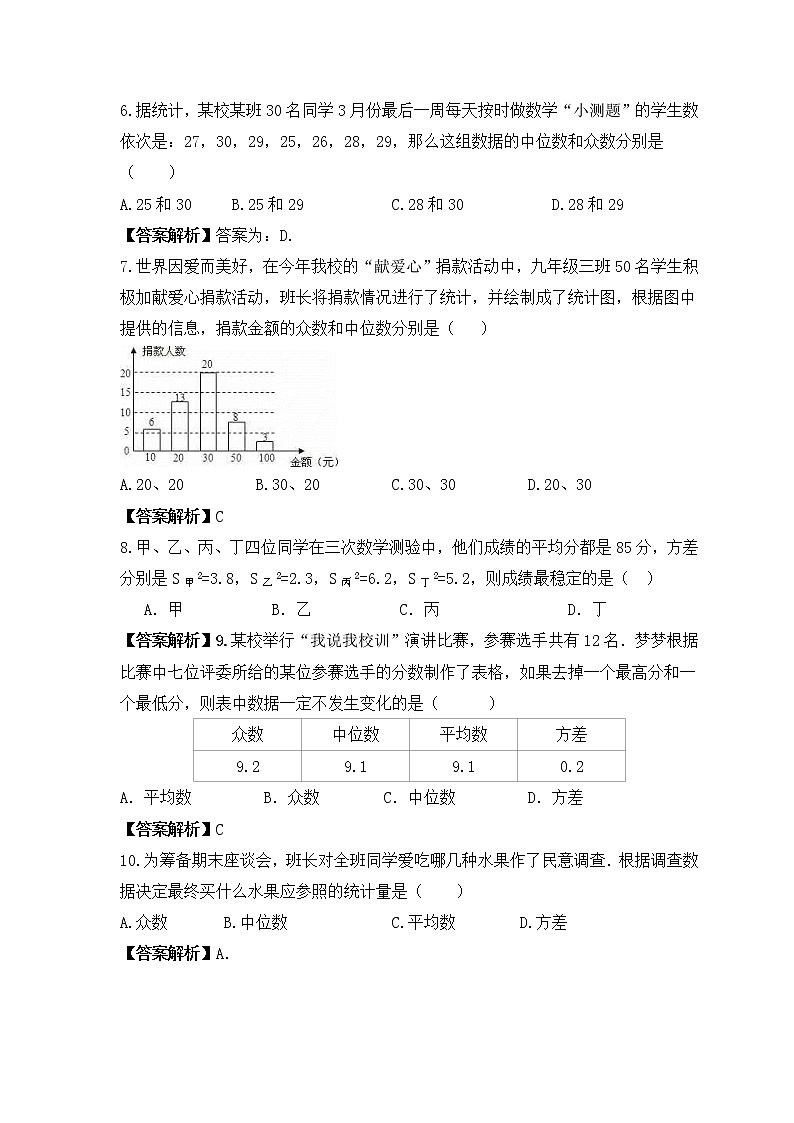 中考数学一轮考点复习统计与概率《数据分析》精练(教师版)第2页