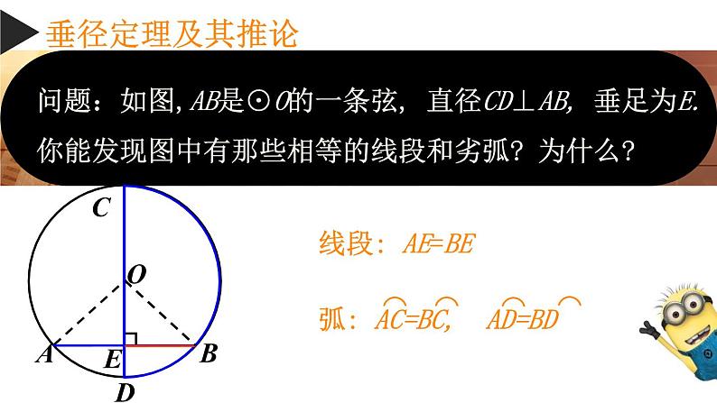 27.1.1 圆的认识 第2课时 垂径定理 华东师大版数学九年级下册课件06