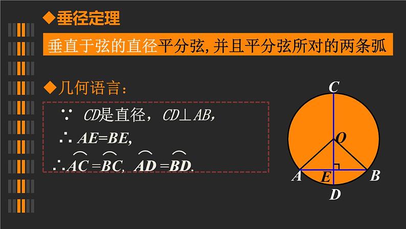 27.1.1 圆的认识 第2课时 垂径定理 华东师大版数学九年级下册课件07