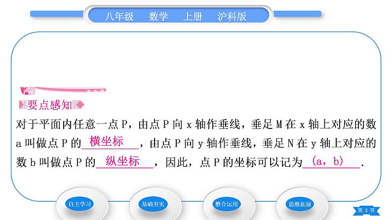 沪科版八年级数学上第11章平面直角坐标系11.1平面内点的坐标第1课时平面直角坐标系及点的坐标(习题课件)第2页