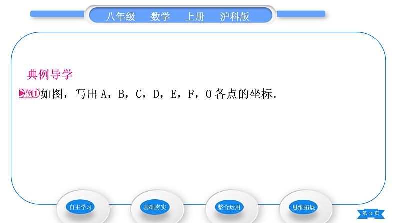 沪科版八年级数学上第11章平面直角坐标系11.1平面内点的坐标第1课时平面直角坐标系及点的坐标(习题课件)第3页