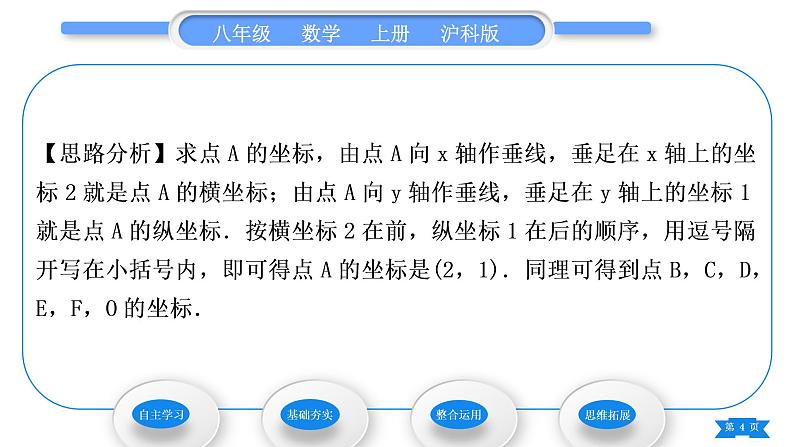 沪科版八年级数学上第11章平面直角坐标系11.1平面内点的坐标第1课时平面直角坐标系及点的坐标(习题课件)第4页