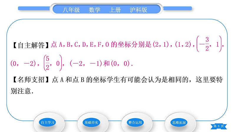 沪科版八年级数学上第11章平面直角坐标系11.1平面内点的坐标第1课时平面直角坐标系及点的坐标(习题课件)第5页