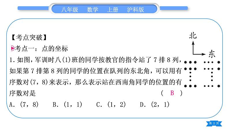 沪科版八年级数学上第11章平面直角坐标系章末复习与提升(习题课件)第2页