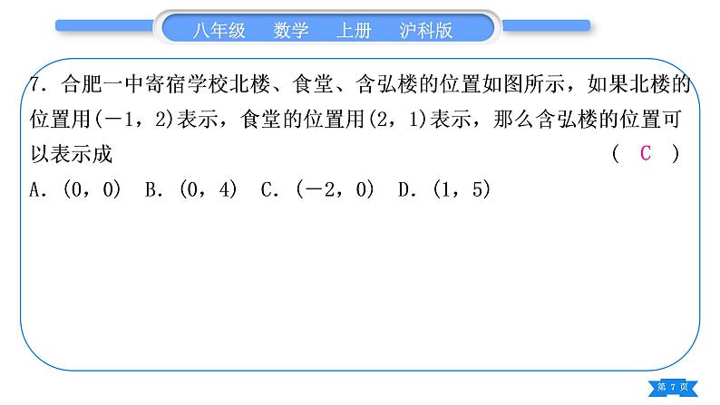 沪科版八年级数学上第11章平面直角坐标系章末复习与提升(习题课件)第7页