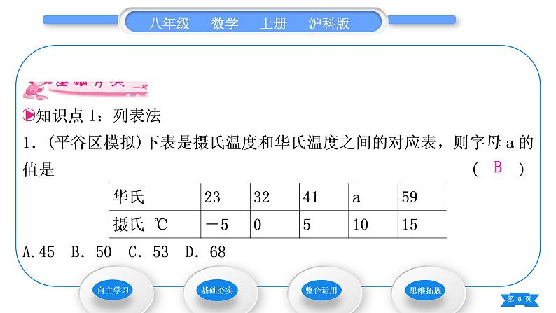 沪科版八年级数学上第12章一次函数12.1函数第2课时函数的表示方法——列表法解析法(习题课件)06