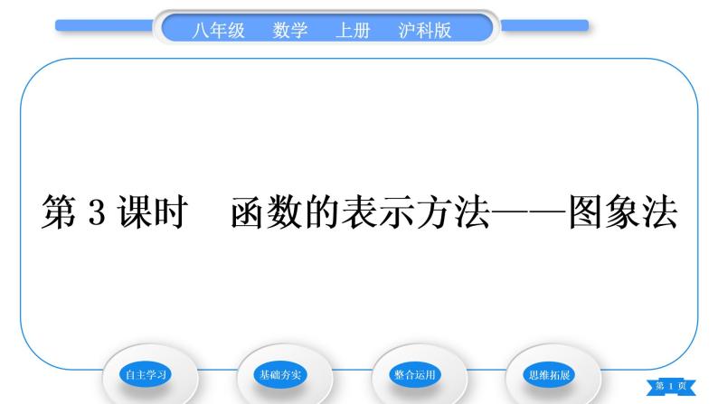 沪科版八年级数学上第12章一次函数12.1函数第3课时函数的表示方法——图象法(习题课件)01