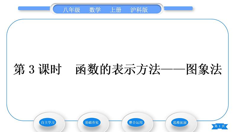 沪科版八年级数学上第12章一次函数12.1函数第3课时函数的表示方法——图象法(习题课件)01