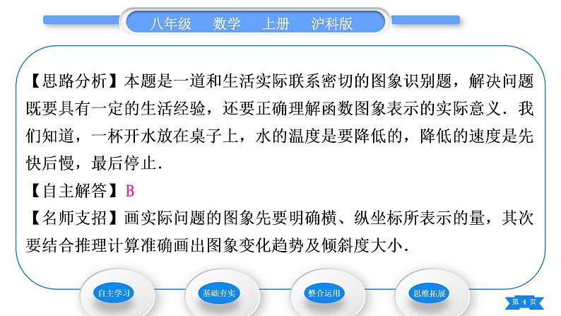 沪科版八年级数学上第12章一次函数12.1函数第3课时函数的表示方法——图象法(习题课件)04