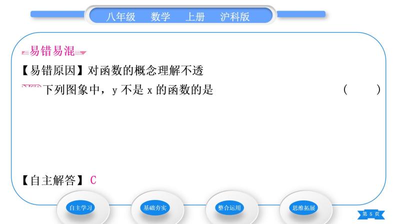 沪科版八年级数学上第12章一次函数12.1函数第3课时函数的表示方法——图象法(习题课件)05