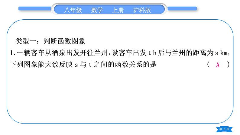 沪科版八年级数学上第12章一次函数12.1函数基本功强化训练(一)函数图象问题(习题课件)02