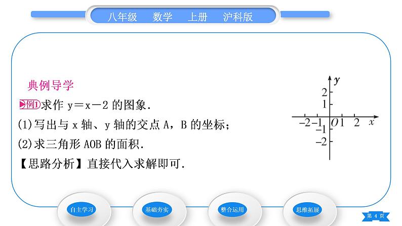 沪科版八年级数学上第12章一次函数12.2一次函数第3课时一次函数的图象和性质(习题课件)04