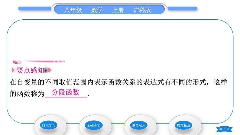 沪科版八年级数学上第12章一次函数12.2一次函数第5课时分段函数(习题课件)02