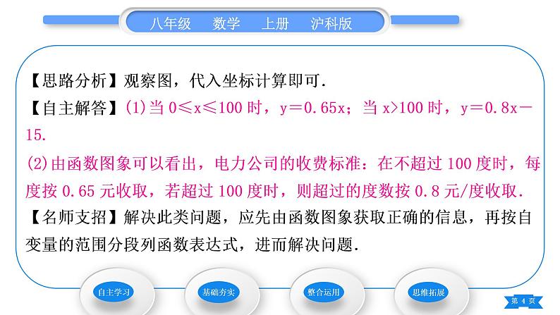 沪科版八年级数学上第12章一次函数12.2一次函数第5课时分段函数(习题课件)04