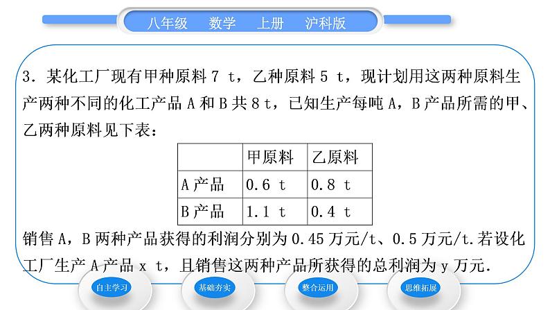 沪科版八年级数学上第12章一次函数12.2一次函数第6课时方案决策(习题课件)第8页