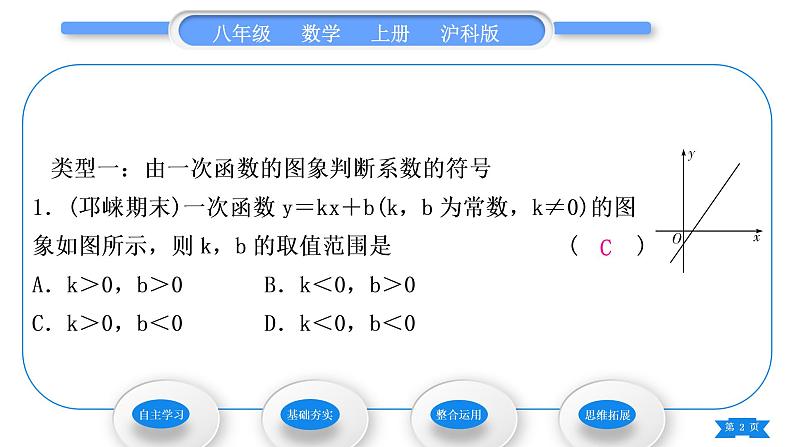 沪科版八年级数学上第12章一次函数12.2一次函数知能素养小专题(三)一次函数的图象与字母系数的关系(习题课件)第2页