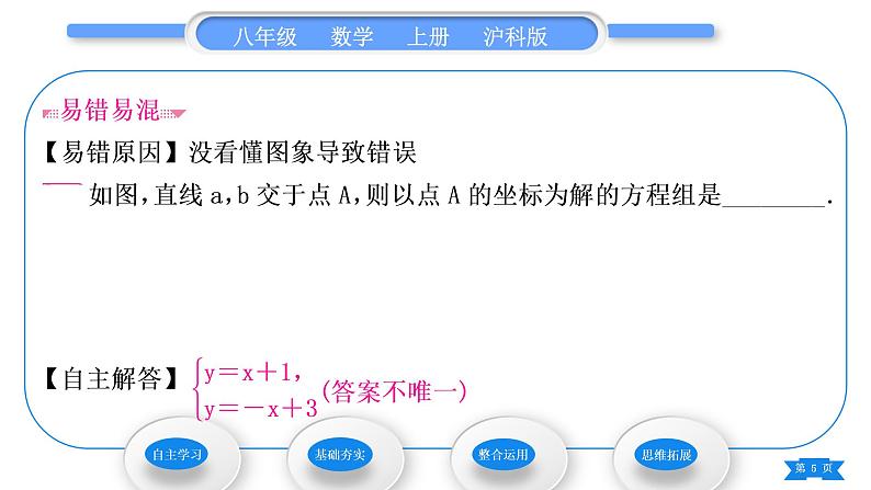 沪科版八年级数学上第12章一次函数12.3一次函数与二元一次方程(习题课件)05