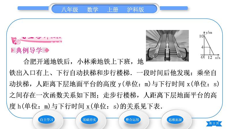 沪科版八年级数学上第12章一次函数12.4综合与实践一次函数模型的应用(习题课件)02