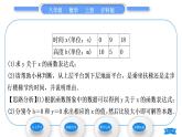 沪科版八年级数学上第12章一次函数12.4综合与实践一次函数模型的应用(习题课件)