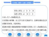 沪科版八年级数学上第12章一次函数12.4综合与实践一次函数模型的应用(习题课件)