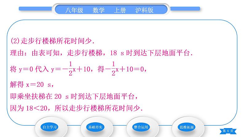 沪科版八年级数学上第12章一次函数12.4综合与实践一次函数模型的应用(习题课件)05