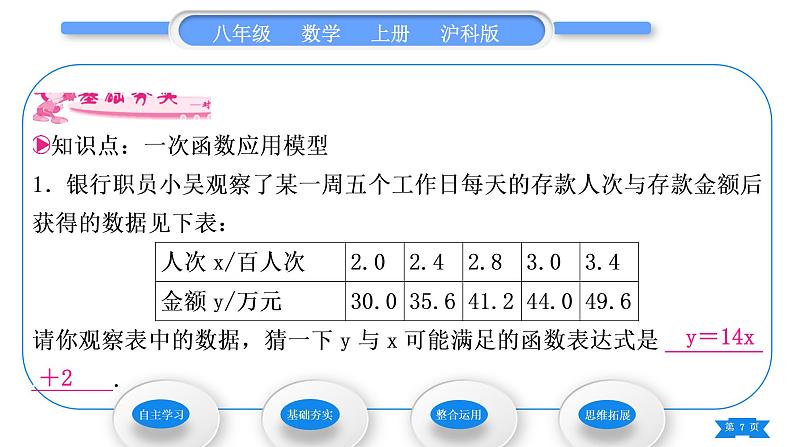 沪科版八年级数学上第12章一次函数12.4综合与实践一次函数模型的应用(习题课件)07