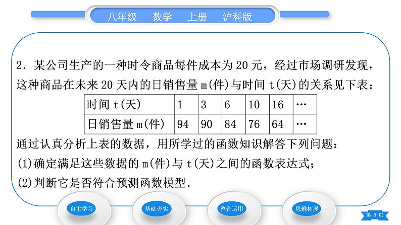 沪科版八年级数学上第12章一次函数12.4综合与实践一次函数模型的应用(习题课件)08