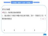 滬科版八年級數(shù)學(xué)上第15章軸對稱圖形與等腰三角形章末復(fù)習(xí)與提升(習(xí)題課件)