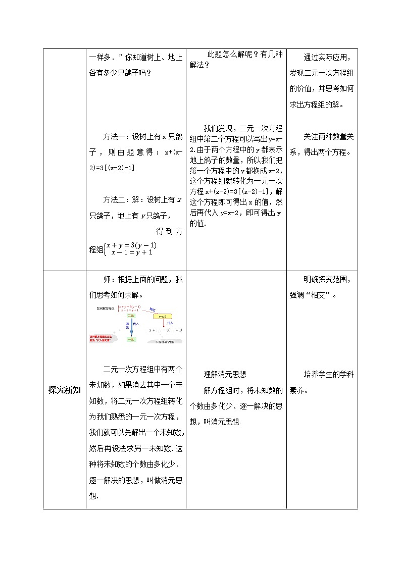 人教版数学七年级下册 8.2.1 《代入法解二元一次方程组》   课件PPT（送教案练习）02