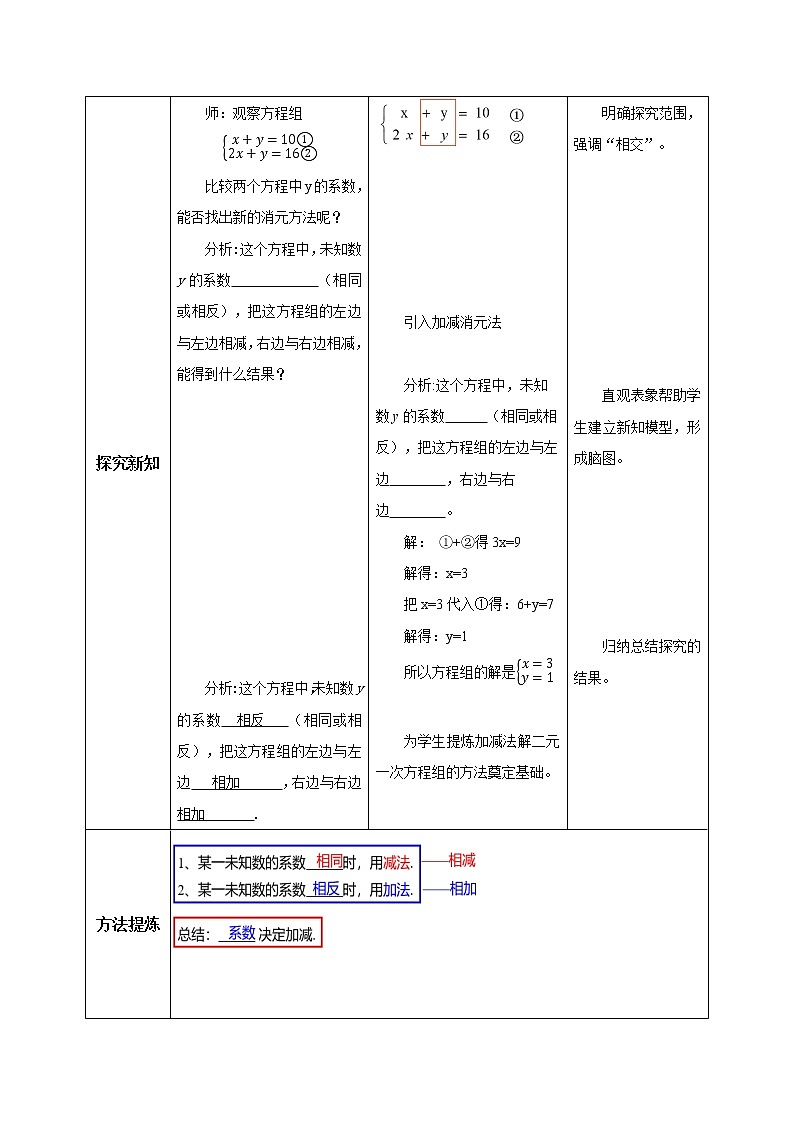 人教版数学七年级下册 8.2.2 《加减法解二元一次方程组》   课件PPT（送教案练习）02