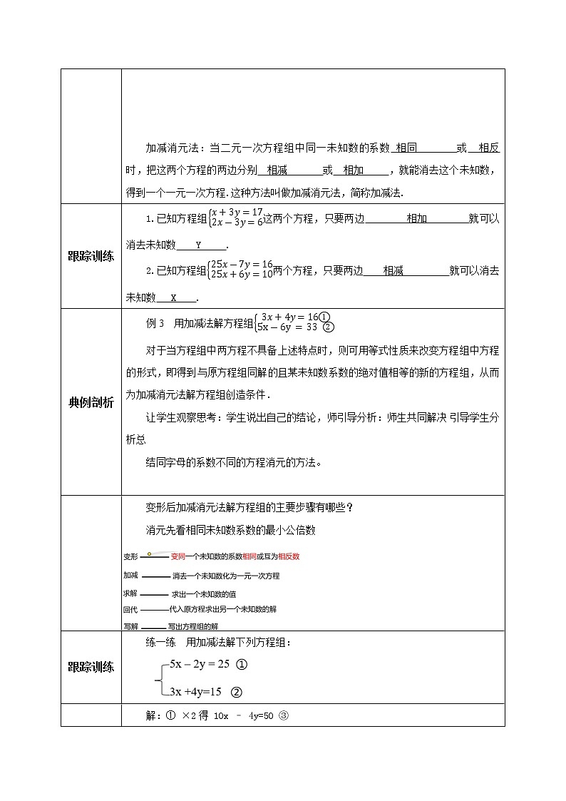 人教版数学七年级下册 8.2.2 《加减法解二元一次方程组》   课件PPT（送教案练习）03