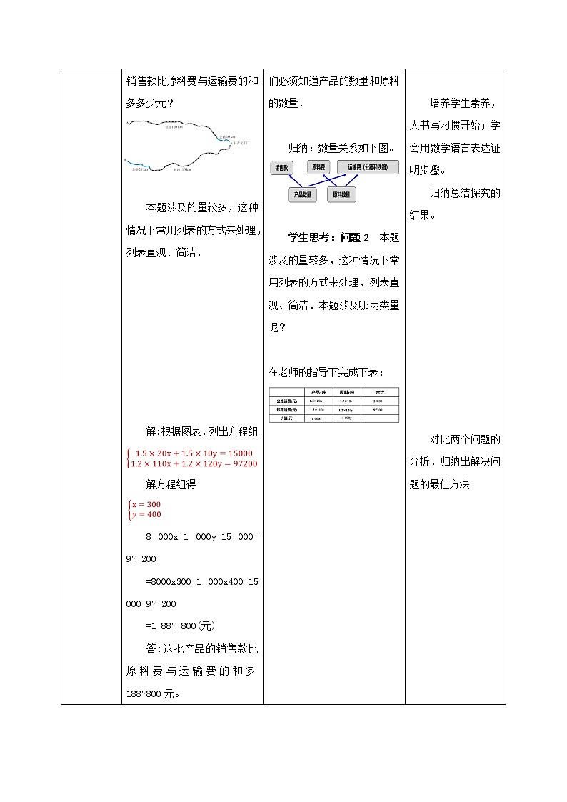 人教版数学七年级下册 8.3.3 《实际问题与二元一次方程组3》  课件PPT（送教案练习）02