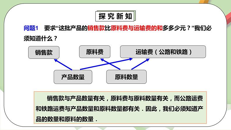 人教版数学七年级下册 8.3.3 《实际问题与二元一次方程组3》  课件PPT（送教案练习）07