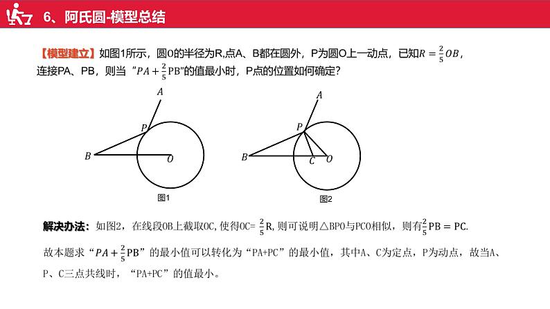 备战2023年中考苏科版数学二轮专题第6讲阿氏圆问题04