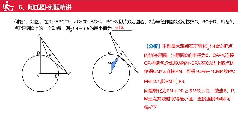 备战2023年中考苏科版数学二轮专题第6讲阿氏圆问题06