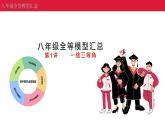 沪科版八年级上册全等三角形第1讲一线三等角 课件